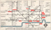 LONDON UNDERGROUND. Main Line rail connections. Pre-Victoria Line. BECK 1968 map