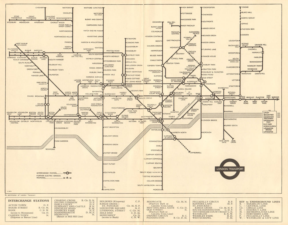 LONDON UNDERGROUND/TUBE with proposed extensions. South Acton. BECK 1948 map