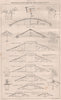 Wrought iron roofs for work sheds, covered ways &c. Buildings 1867 old print