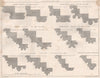 Norman Transitional Lancet Geometrical Curvilinear Rectilinear periods 1873