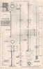 Iron work, New Wharf, High Street, Wapping; Francis Archts; Moreland Eng. 1874
