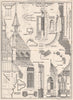 Upsall Castle, Thirsk, Yorkshire. Captain Turton; Goldie & Child Archts 1874