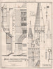Derby Free Library & Museum; Tower; R.K. Freeman Architect 1876 old print