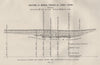 Section of Bores, Parish of Langi Logan. Victoria, Australia. Mining 1909 map
