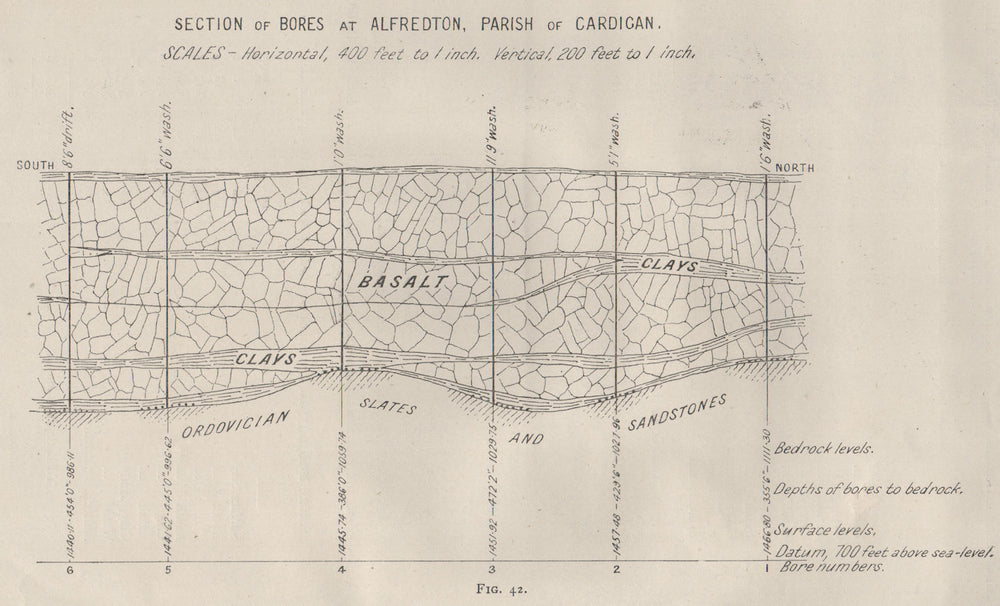 Bores at Alfredton, Cardigan. Victoria, Australia. Mining 1909 old antique map