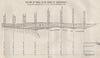 Bores in the Burrumbeet. Victoria, Australia. Mining 1909 old antique map