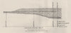 Section of bores, Parish of Caralulup. Victoria, Australia. Mining 1909 map