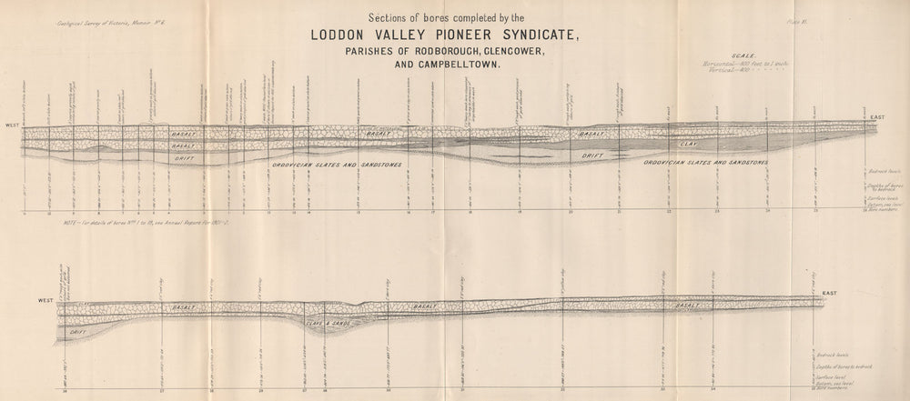 Loddon Valley Pioneer Syndicate. Rodborough Glengower Campbelltown 1909 map