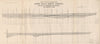 Loddon Valley Pioneer Syndicate. Rodborough Glengower Campbelltown 1909 map
