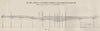 Glengower bores, Glengower & Eglington parishes. Victoria, Australia 1909 map