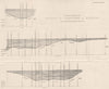 Bores in Laanecoorie & Woodstock parishes. Victoria, Australia. Mining 1909 map