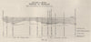 Section of Bores, Parish of Wareek. Victoria, Australia. Mining 1909 old map
