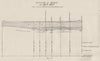 Section of Bores at Bet-Bet. Victoria, Australia. Mining 1909 old antique map