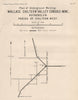Wallace Chiltern Valley Consols Mine, Rutherglen. Victoria, Australia 1909 map