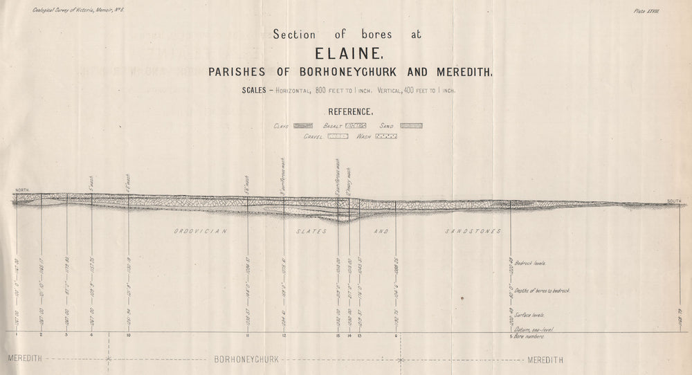 Bores at Elaine, Borhoneyghurk & Meredith. Victoria, Australia. Mining 1909 map