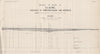 Bores at Elaine, Borhoneyghurk & Meredith. Victoria, Australia. Mining 1909 map
