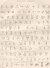 FREEMASONRY. Masons' Marks 1882 old antique vintage print picture