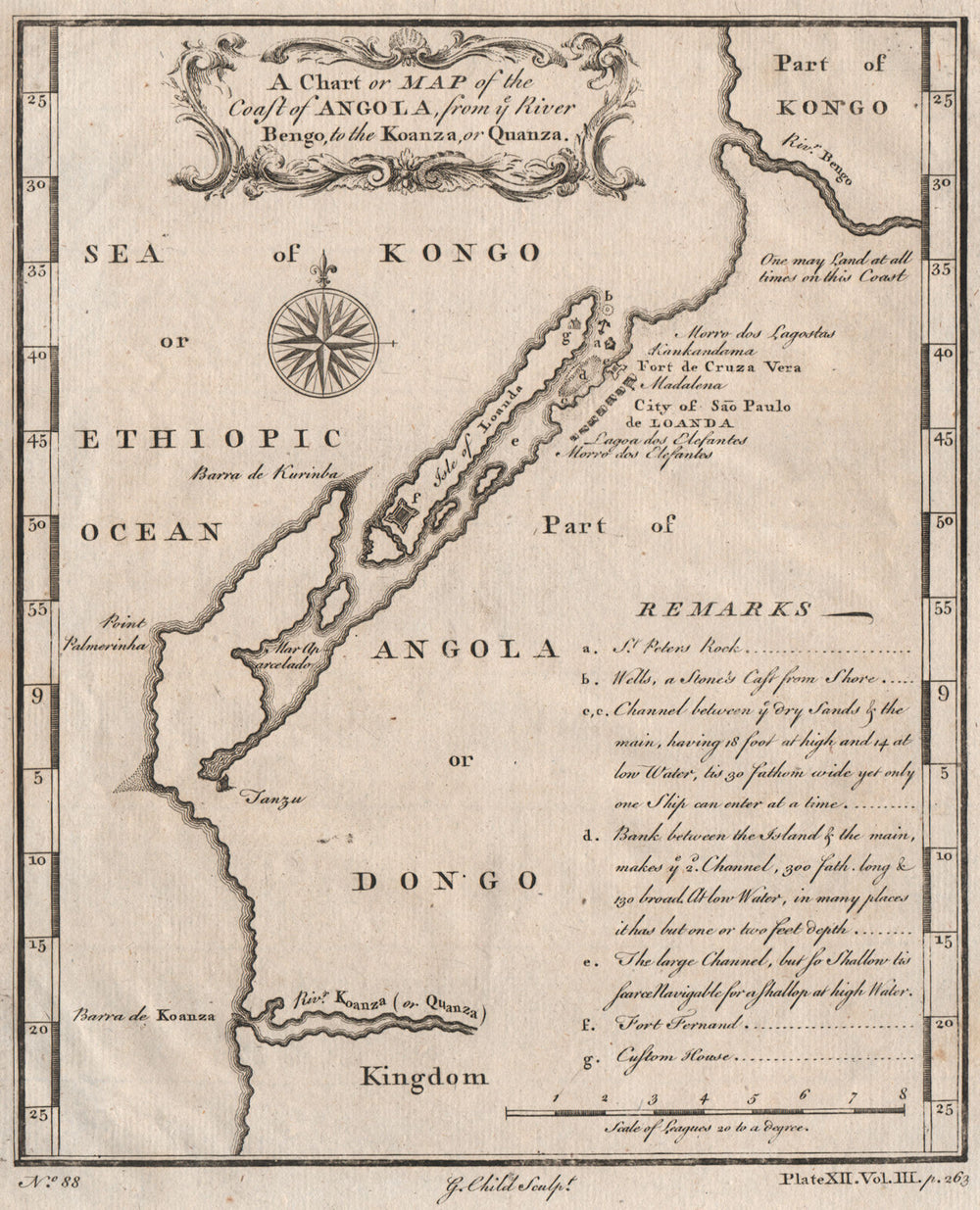 LUANDA. 'Coast of Angola, from ye River Bengo, to the Koanza'. Cuanza 1746 map