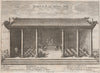 FORBIDDEN CITY, BEIJING. 'Banquet in the best Audience Hall'. Peking, China 1746