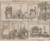 SILK MANUFACTURE IN CHINA. Winding. Balneum Mariae 1746 old antique print