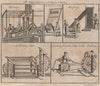 SILK MANUFACTURE IN CHINA. Weaving Warping Twisting Winding 1746 old print