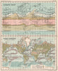 World Climate Chart Ocean Currents. BARTHOLOMEW 1904 old antique map