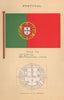 PORTUGAL FLAGS. National Flag. Proportions of the Emblem 1916 old print
