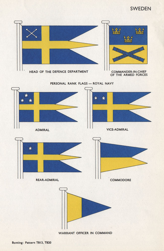 SWEDEN FLAGS. Head of defence. Commander in Chief. Admiral. Commodore ...