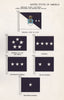 USA AIR FORCE FLAGS. General, Chief of Staff. General of the Air Force &c 1958