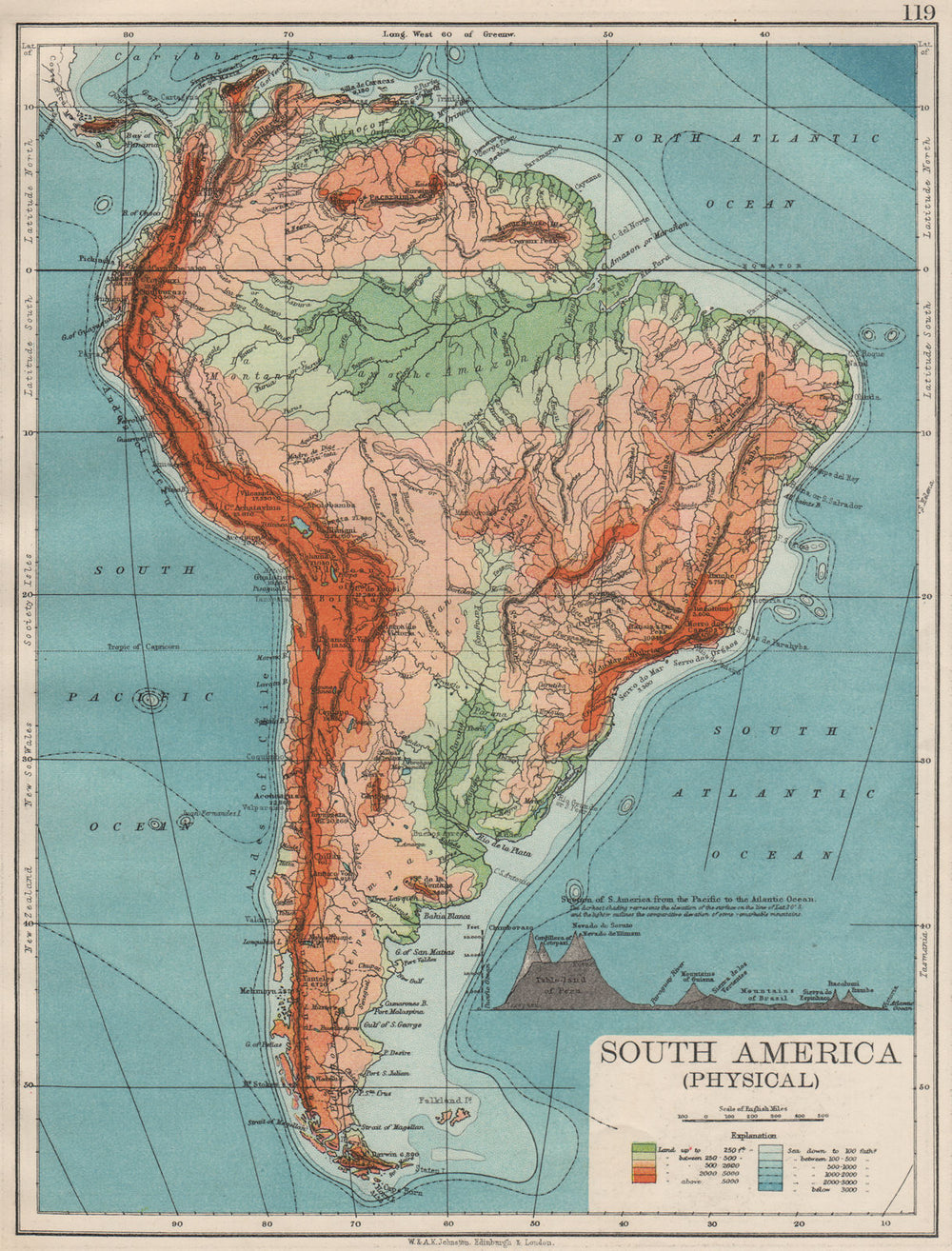 SOUTH AMERICA PHYSICAL. Inset West-East cross section. JOHNSTON 1900 old map