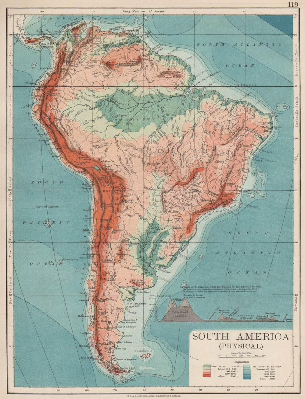 SOUTH AMERICA PHYSICAL. Inset West-East cross section. JOHNSTON 1903 old map