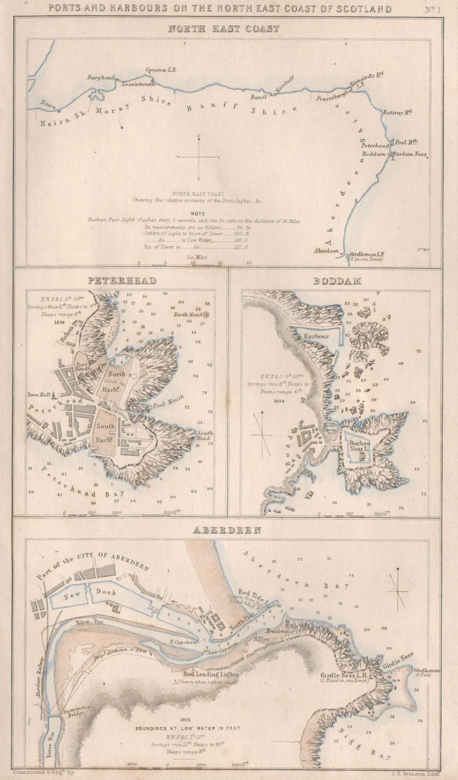 SCOTLAND PORTS & HARBOURS NE COAST. Peterhead Boddam Aberdeen. SWANSTON 1868 map