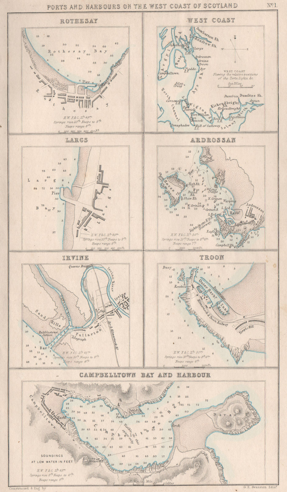SCOTLAND WEST PORTS Rothesay Largs Ardrossan Irvine Troon Campbelltown 1868 map