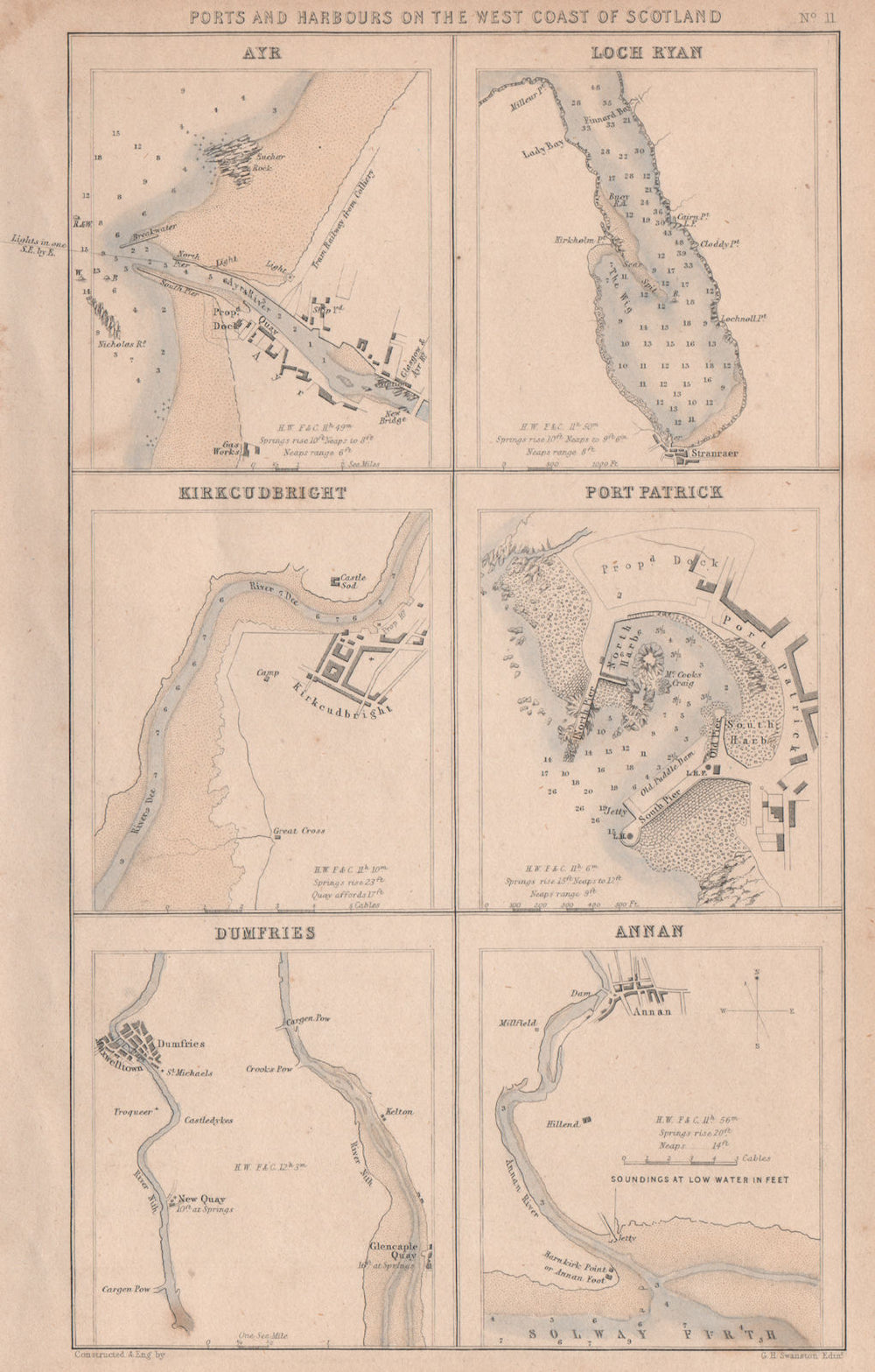 SCOTLAND PORTS Ayr Loch Ryan Kirkcudbright Port Partick Dumfries Annan 1868 map