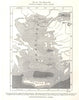 The Aegean Sea according to Robiquet. Greece. Sketch map 1885 old antique