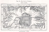 The Lake of Bolsena. Italy. Sketch map 1885 old antique vintage plan chart