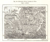 Radiating River Courses of Gers. Pau Tarbes Toulouse. Sketch map 1885 old