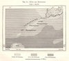 Nyoe and Reykjanes. Iceland. Sketch map 1885 old antique plan chart