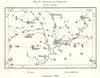 Kurgans of Chernihiv. Ukraine. Sketch map 1885 old antique plan chart