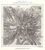 Aragats from the Map of the Russian Staff. Armenia. Sketch map 1885 old