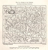 Course of the Yarlung Tsangpo per Chinese Documents. Tibet. Sketch map 1885