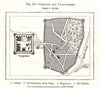 Yarkand and Yangi-shahr. Xinjiang. Yarkant. China. Sketch map 1885 old