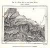 West End of the Great Wall. China. Sketch map 1885 old antique plan chart