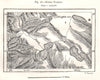 Khovd Plateau. Mongolia. Sketch map 1885 old antique vintage plan chart