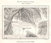 Chingtu-fu Basin (Chengdu plain). China. Sketch map 1885 old antique chart