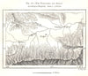 Tsing-ling (Qinling Mountains) & Singan (Xian). Klaproth. China. Sketch map 1885