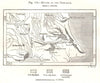 Mouths of the Tone Gawa river, Kanto, Japan. Chiba. Tokyo. Sketch map 1885