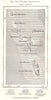 Nicobar Archipelago. India. Sketch map 1885 old antique vintage plan chart