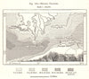Smyrna Channel. Izmir Turkey. Sketch map 1885 old antique plan chart