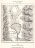 Lake Huleh/Hula. Hahula. Israel. Drained 1950's. Sketch map 1885 old